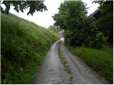 Ljubljanica - Sveti Andrej (Planina above Horjul)